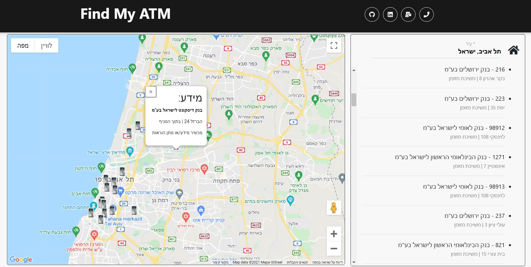 ATMs in Israel